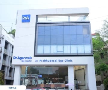 Prabhudesai Eye Clinic