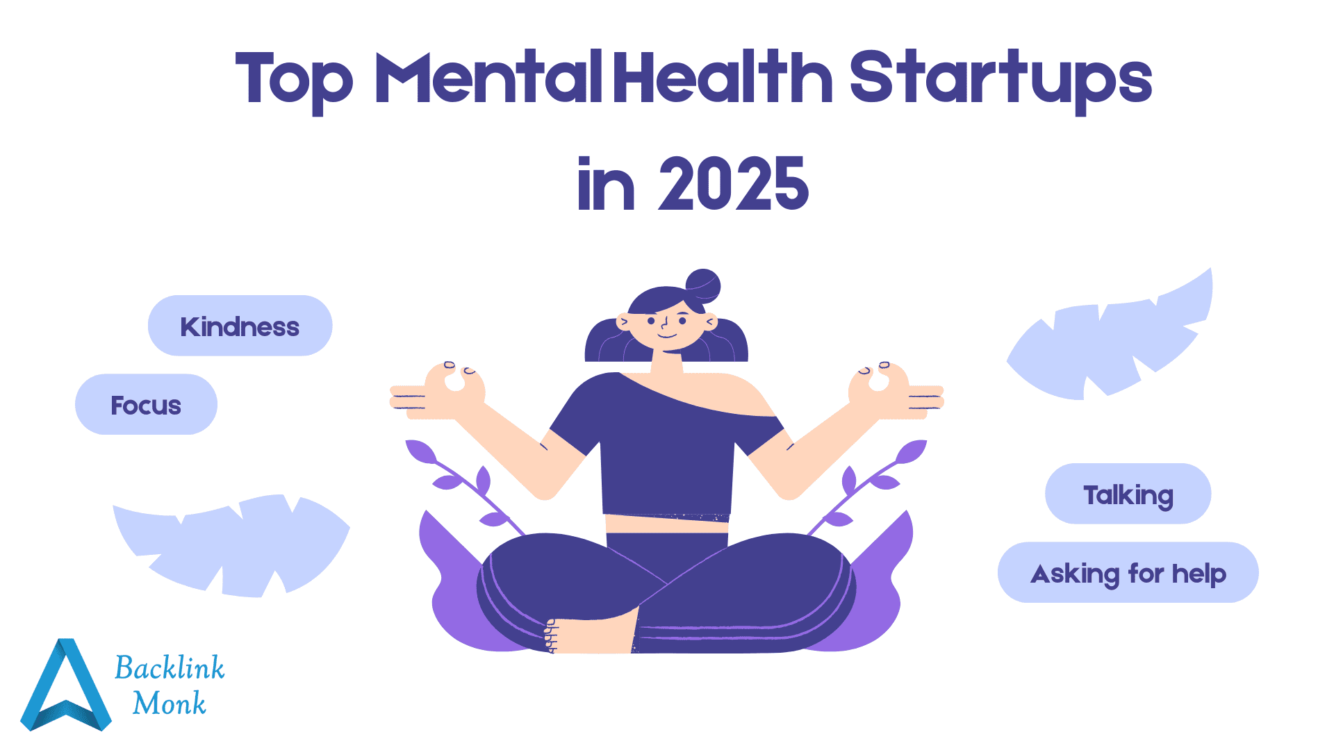 Top Mental Health Startups in 2025